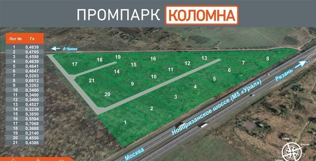 направление Казанское (юго-восток) ш Новорязанское 89 км, М-5 Урал, 113-й километр, Коломна фото