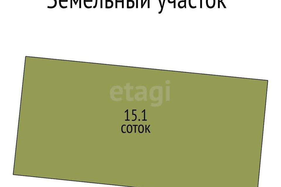 земля г Белгород ул Виктора Лосева Белгород городской округ фото 10