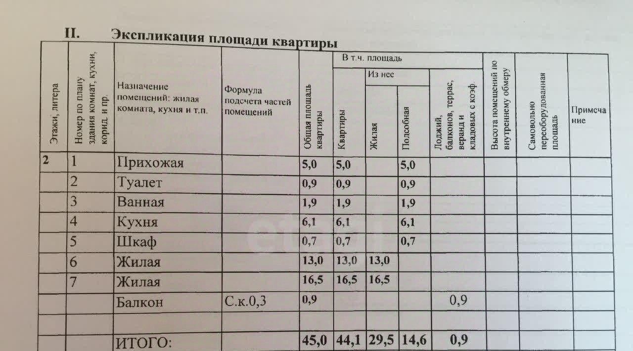 квартира г Калуга р-н Московский ул Тельмана 41 фото 23