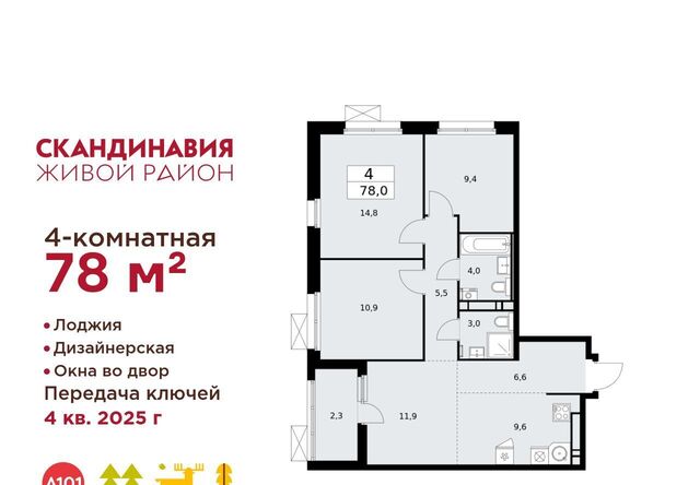 п Сосенское ЖК Скандинавия 25/3 фото
