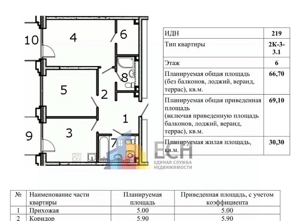 квартира г Москва метро Автозаводская ул Автозаводская 23к/9 муниципальный округ Даниловский фото 3