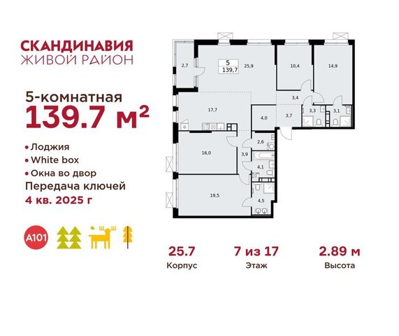 метро Коммунарка жилой комплекс Скандинавия фото