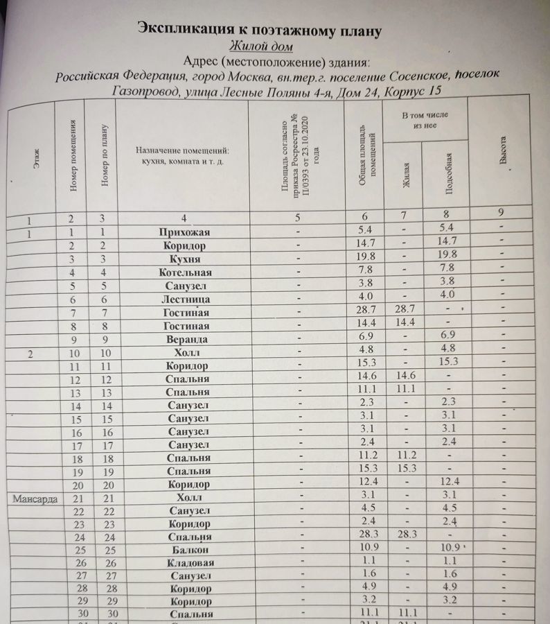 дом г Москва п Сосенское п Газопровод ул Лесные Поляны 4-я 24к/15 метро Коммунарка направление Курское (юг) ш Калужское 4 км, Новомосковский административный округ, Московская область фото 4