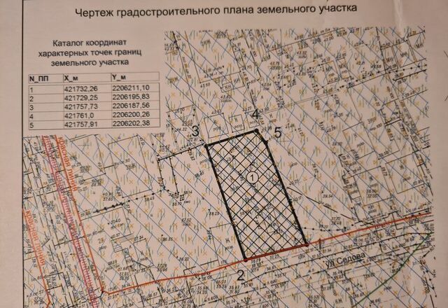 р-н Кировский Богатяновка ул Седова 177 фото