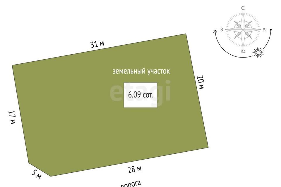 земля городской округ Одинцовский д Молоденово коттеджный посёлок Берёзовая Роща фото 6