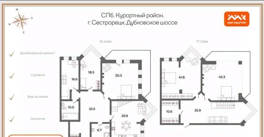 квартира г Сестрорецк ш Дубковское 9 Беговая фото 2