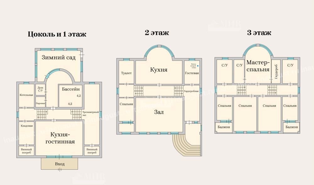 дом городской округ Красногорск с Петрово-Дальнее 12 км, Красногорск, Рублёво-Успенское шоссе фото 34