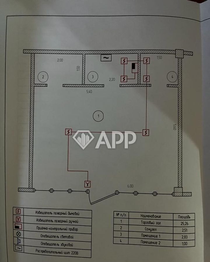 торговое помещение г Геленджик ул Крымская 22к/14 фото 9