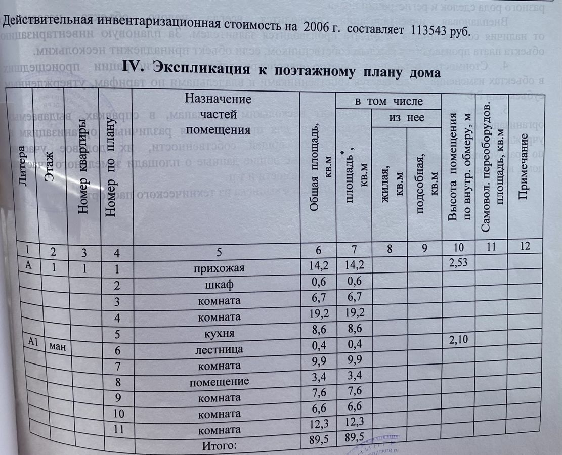 дом р-н Всеволожский массив Васкелово нп 2-я Линия 17 км, Всеволожский р-н, Лесколовское сельское поселение, Токсово, садоводческое некоммерческое товарищество Северное, Ленинградское шоссе фото 20