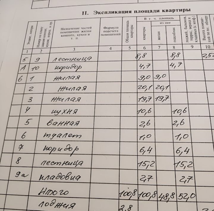 квартира г Йошкар-Ола ул Героев Сталинградской битвы 26 фото 21