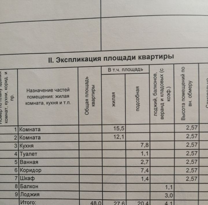 квартира г Омск р-н Ленинский микрорайон «Московка-2» 13/1 ул. Ярослава Гашека фото 26