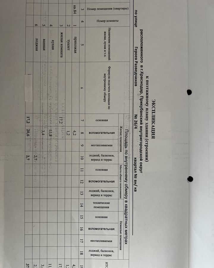 квартира г Краснодар р-н Прикубанский ул Героев-Разведчиков 26/4 фото 18