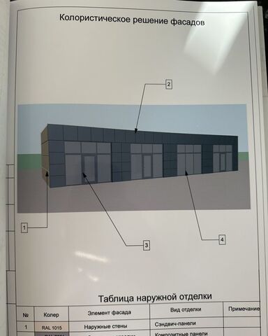 свободного назначения ул Надежды 1а Крымское городское поселение, мкр-н Надежда фото