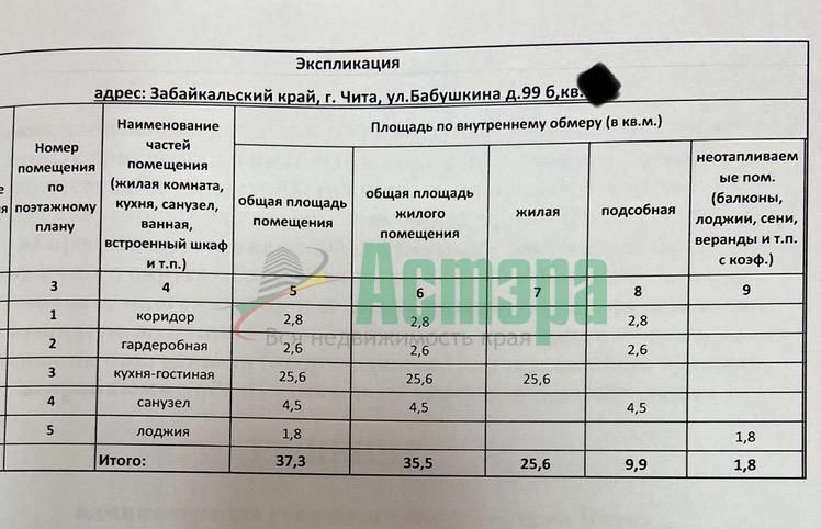 квартира г Чита р-н Центральный ул Бабушкина 99б фото 21