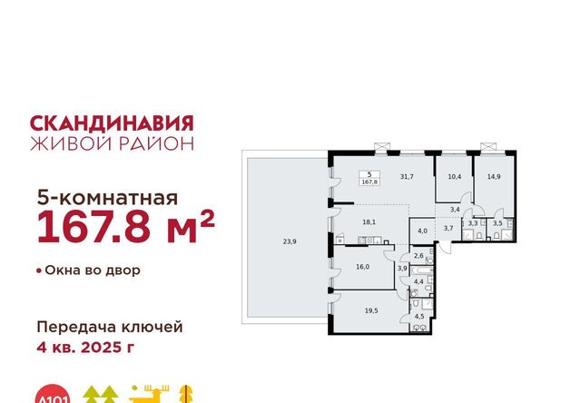 п Сосенское ЖК Скандинавия 25/7 фото