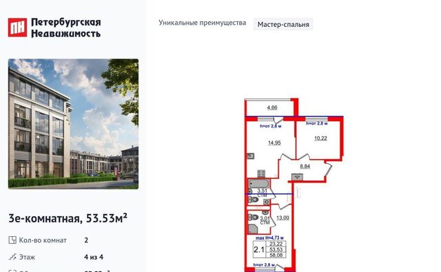 ЖК Дворцовый фасад метро Проспект Ветеранов фото