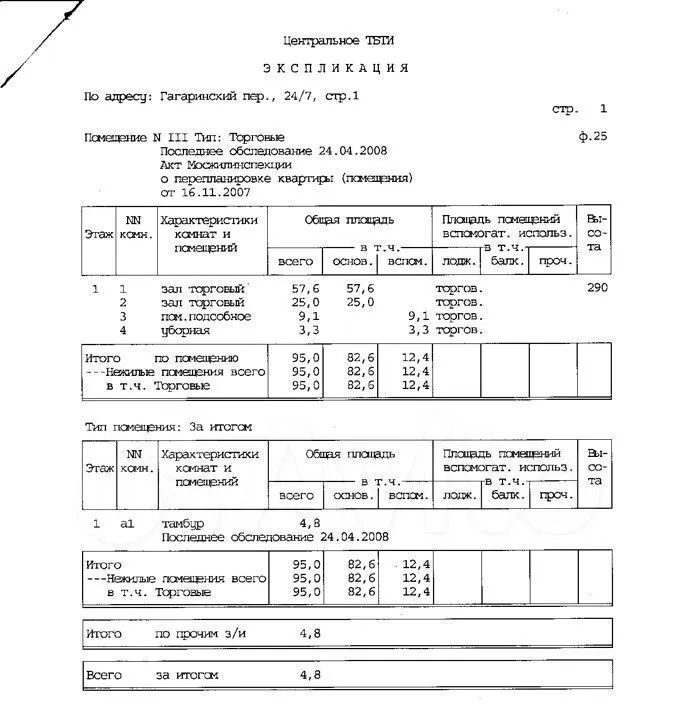 свободного назначения г Москва метро Смоленская пер Гагаринский 24/7с 1 фото 17