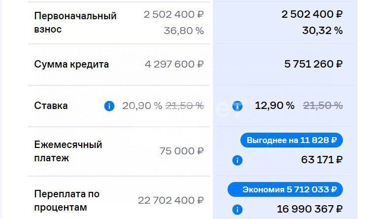 дом г Домодедово снт Надежда-2 29 км, Полевая ул., 163, Новокаширское шоссе фото 4