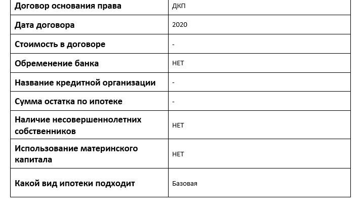 квартира р-н Тахтамукайский аул Новая Адыгея ул Береговая 3к/19 фото 6