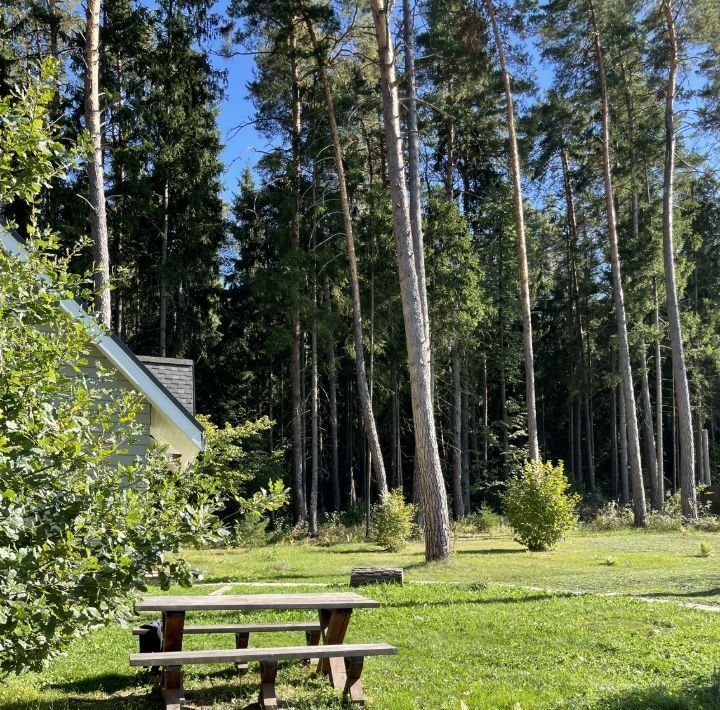 земля городской округ Ступино д Кравцово Кравцово-1 тер фото 3