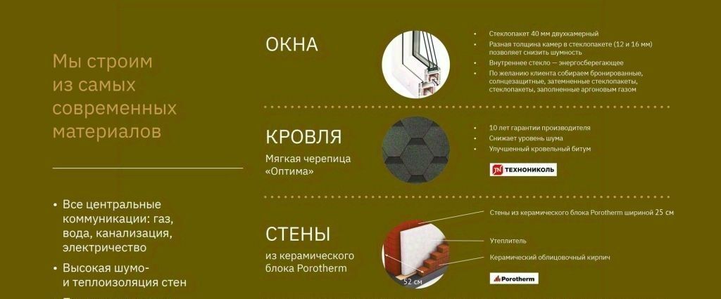 дом г Нижний Новгород Верхне-Печерская Горьковская Верхние Печёры жилрайон фото 8