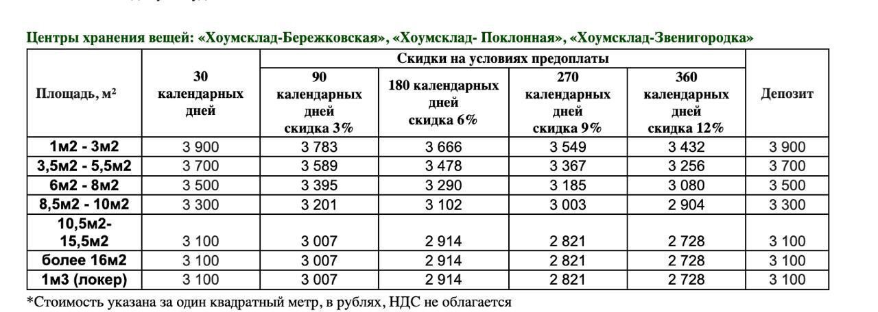 производственные, складские г Москва метро Улица 1905 года ш Звенигородское 28с/2 фото 12