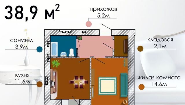 р-н Коминтерновский фото
