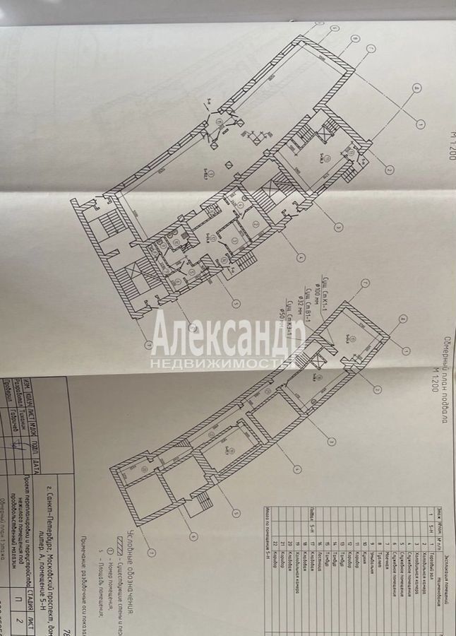 свободного назначения г Санкт-Петербург метро Парк Победы пр-кт Московский 171 фото 14