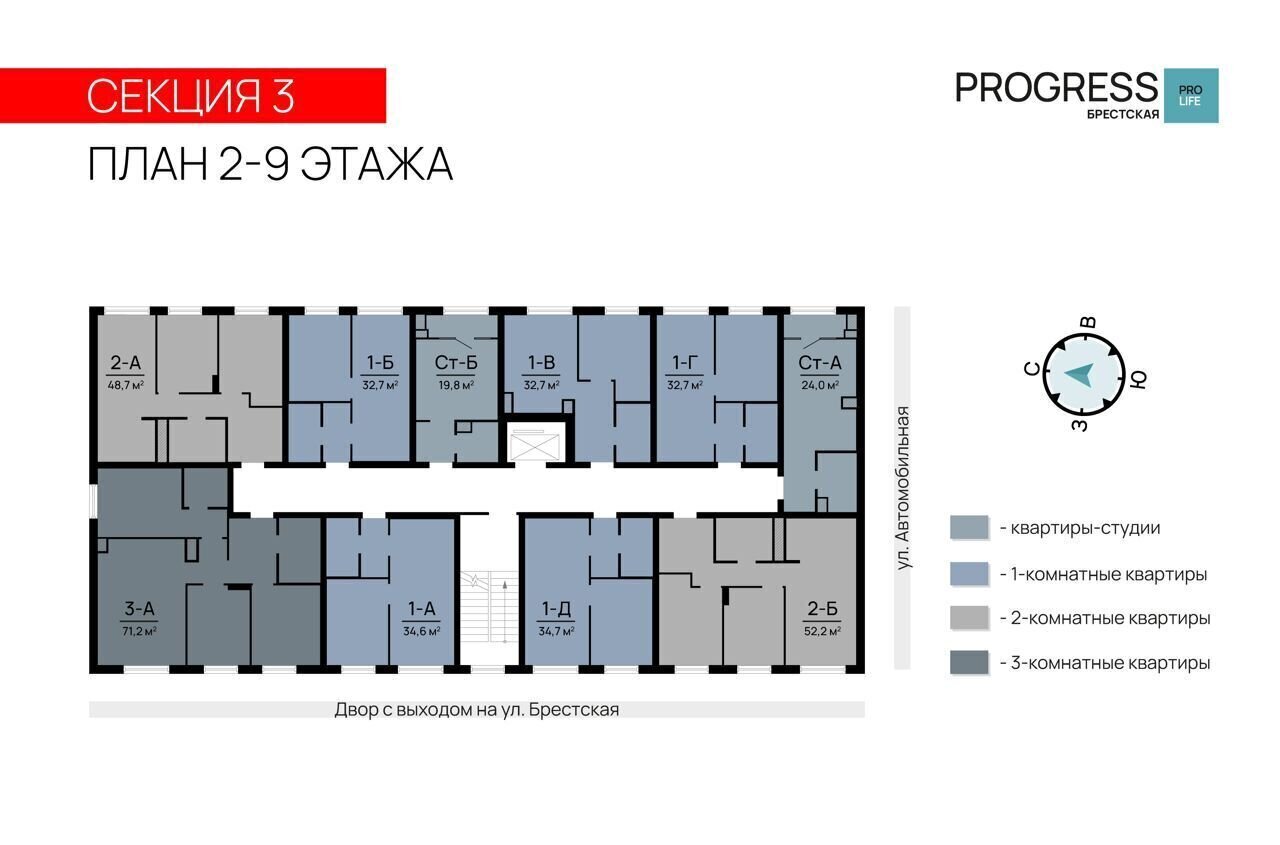 квартира г Астрахань р-н Советский ул Брестская 11 ЖК «PROGRESS Брестская» фото 2