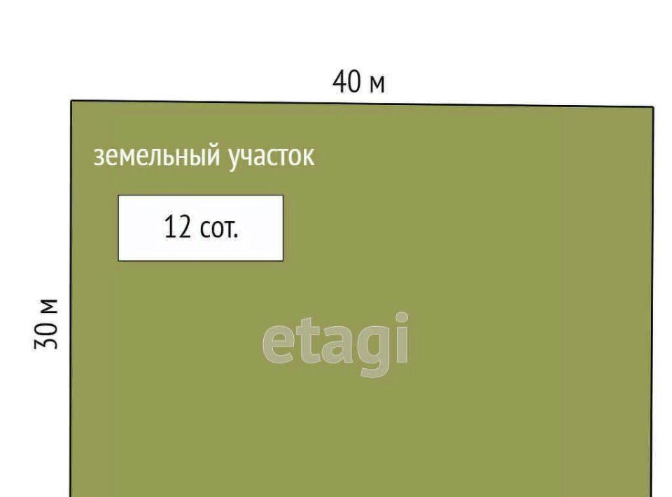 земля р-н Симферопольский с Клиновка ул Солнечная 2 Перовское с/пос фото 2