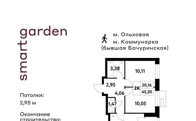 п Сосенское п Газопровод Смарт Гарден жилой комплекс фото