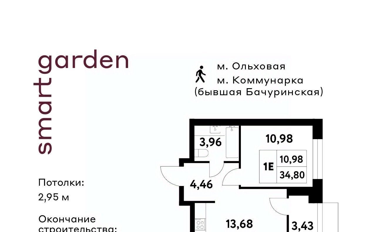 квартира г Москва п Сосенское п Газопровод метро Коммунарка Смарт Гарден жилой комплекс, 2 фото 1