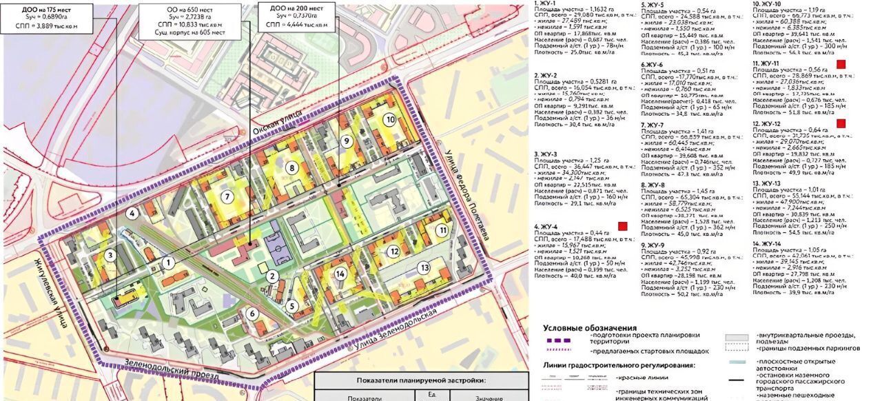 квартира г Москва метро Кузьминки ул Зеленодольская 24 муниципальный округ Кузьминки фото 12