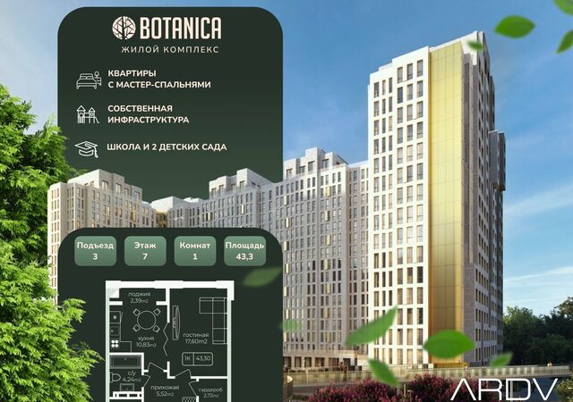 ул Молодёжная ЖК «Botanica» фото