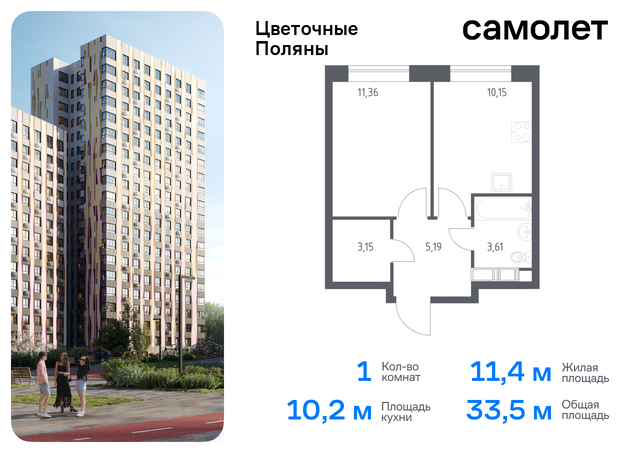 ЖК «Цветочные Поляны Экопарк» Филатов луг, к 2, Киевское шоссе фото