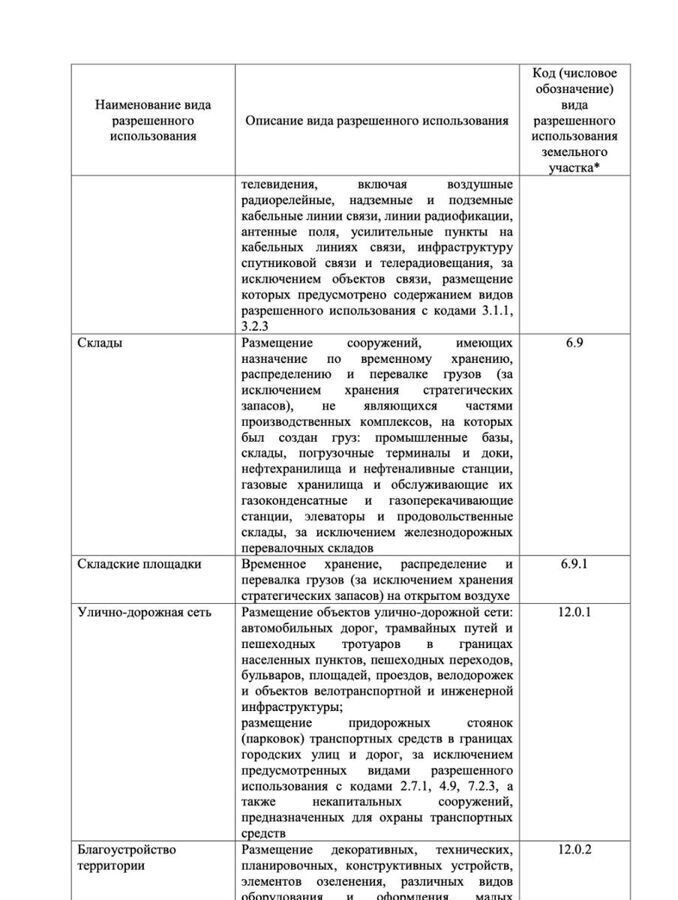 земля р-н Ломоносовский Пениковское сельское поселение, Санкт-Петербург, Ломоносов фото 10