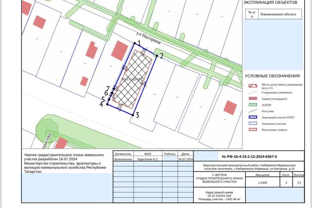 Республика Татарстан Татарстан, село Набережные Моркваши фото