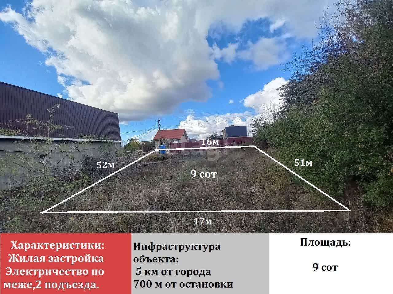 земля г Симферополь Университет Трудовское с. п. фото 1