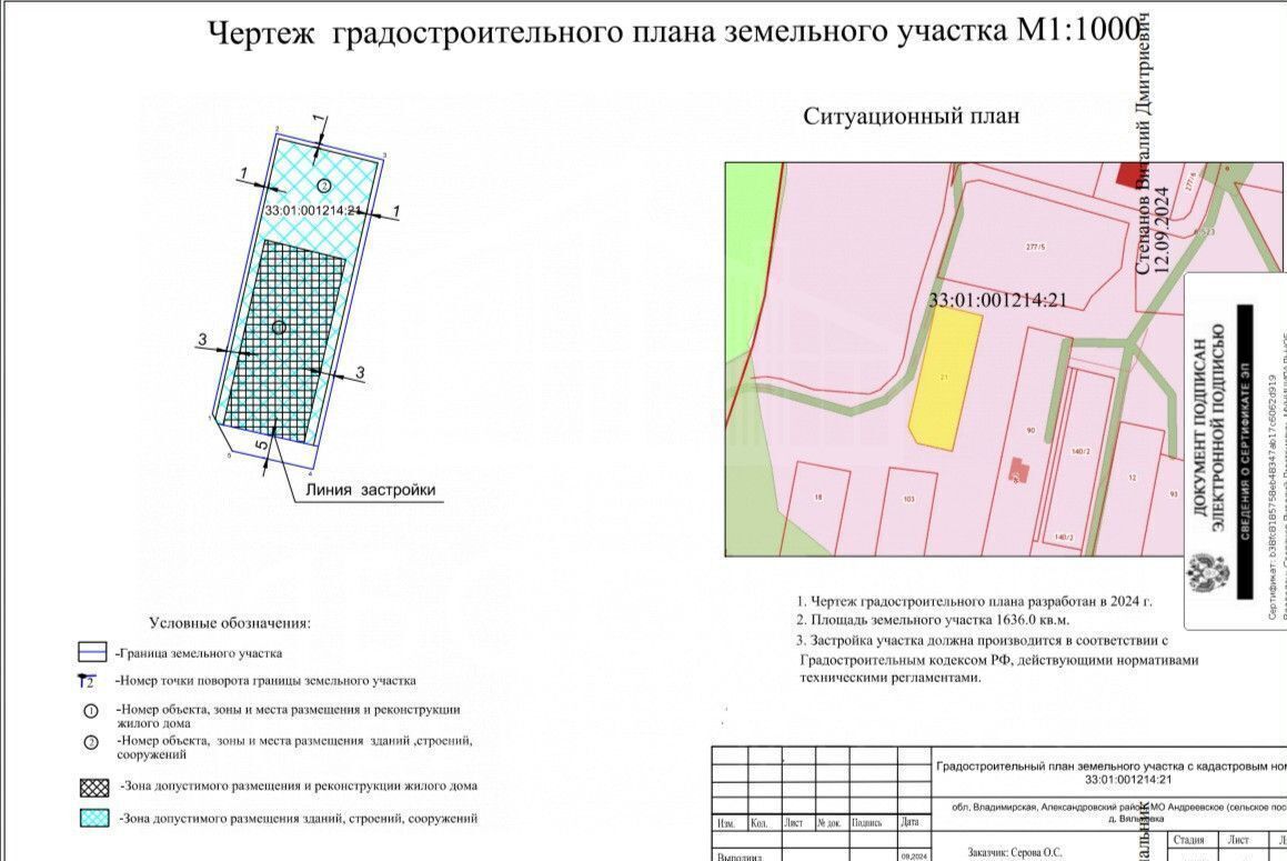 земля р-н Александровский д Вяльковка Ярославское шоссе, 9735 км, муниципальное образование Андреевское, Александров фото 5