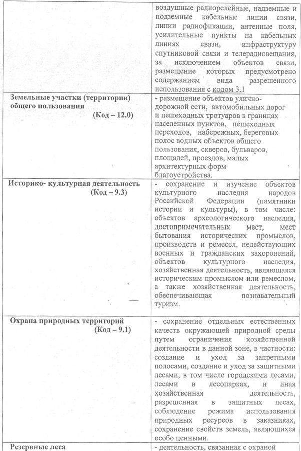 земля р-н Муромский с Чаадаево муниципальное образование Борисоглебское, Муром фото 8