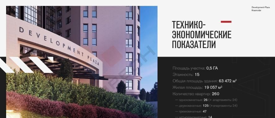 свободного назначения г Краснодар р-н Прикубанский ул им. 40-летия Победы 33г фото 3