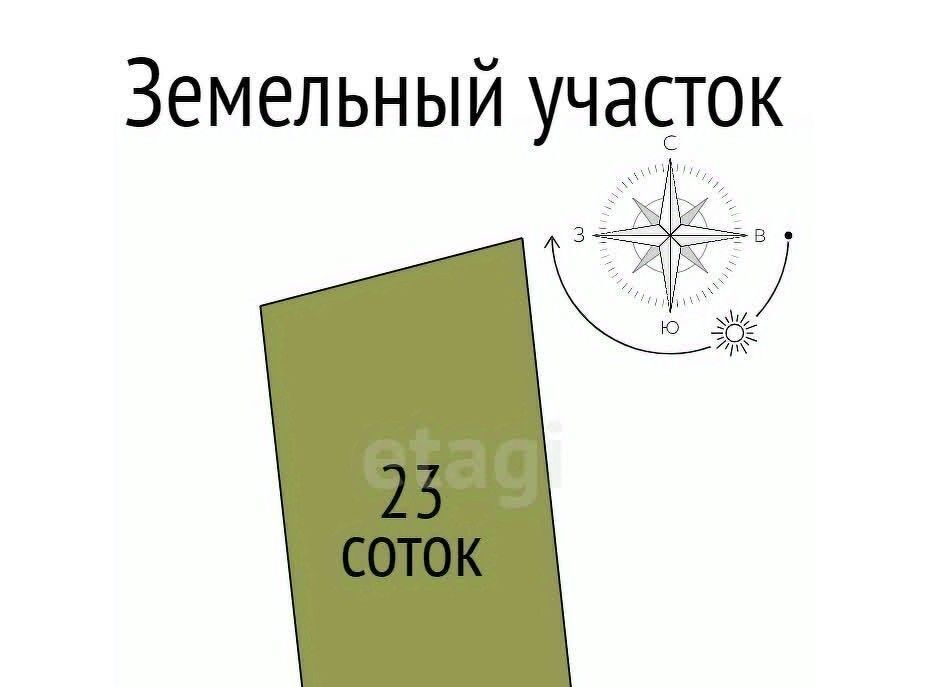 земля р-н Белгородский с Пуляевка Никольское с пос фото 35