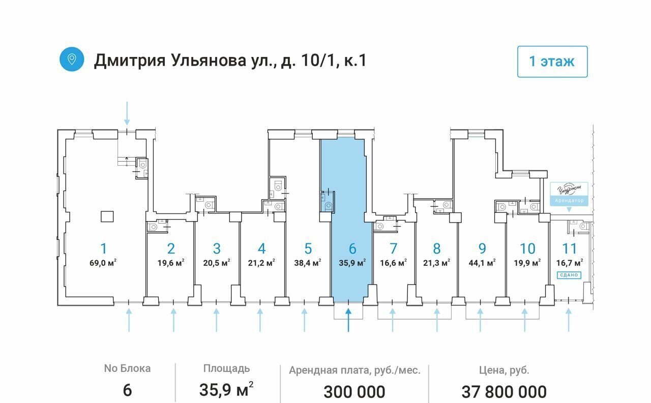 свободного назначения г Москва метро Академическая ул Дмитрия Ульянова 10/1к 1 муниципальный округ Академический фото 13