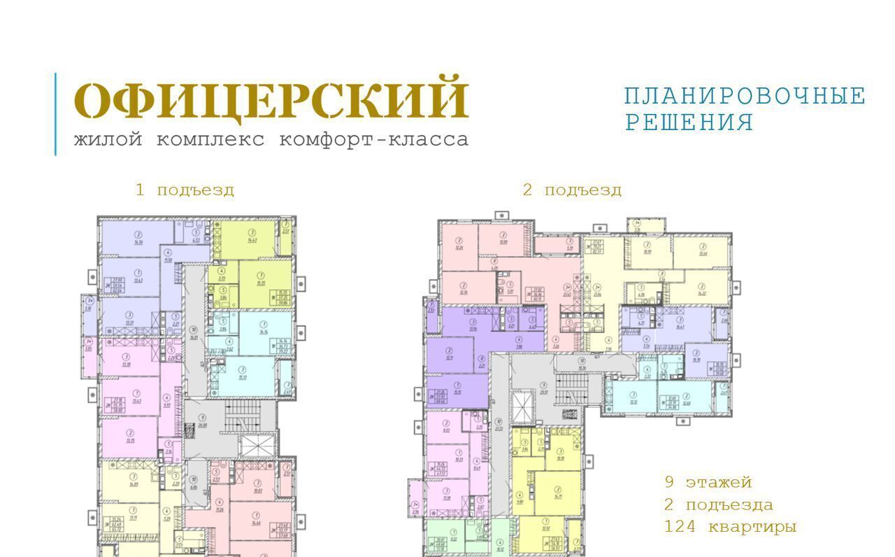 квартира г Тольятти р-н Автозаводский ул Офицерская ЖК «Автограф» жилой дом фото 7