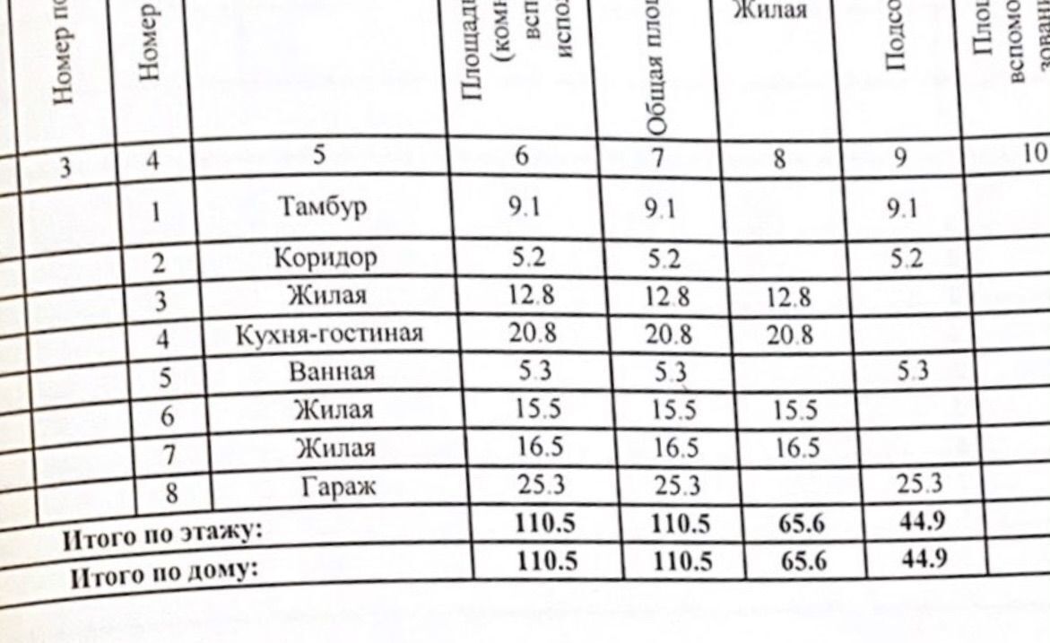 дом р-н Иркутский д Грановщина ул Объездная 85а Уриковское муниципальное образование, Хомутово фото 32