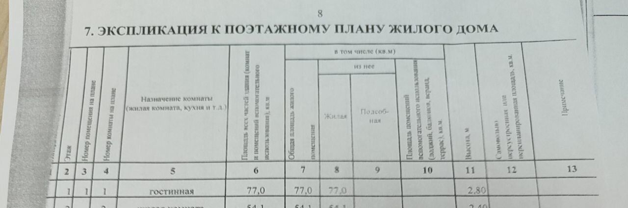 дом р-н Болотнинский г Болотное ул Армейская 3 фото 5