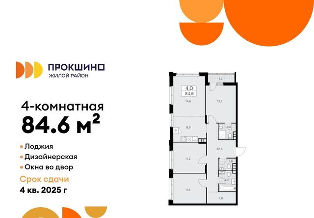 ЖК Прокшино метро Прокшино к 10. 1.1 фото