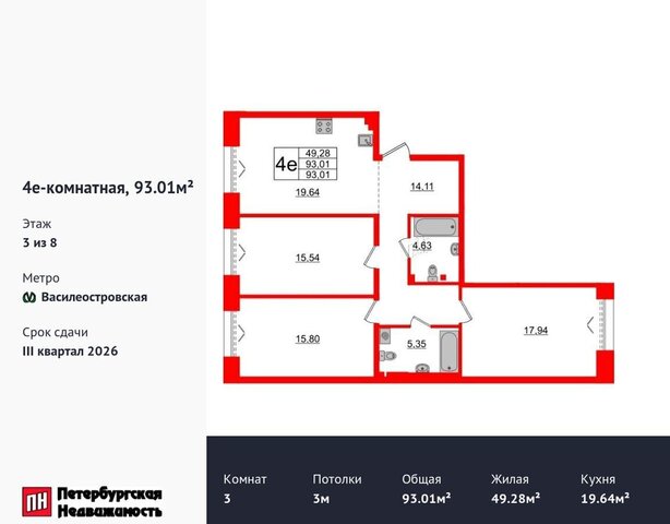 метро Василеостровская ЖК Imperial Club округ № 7 фото