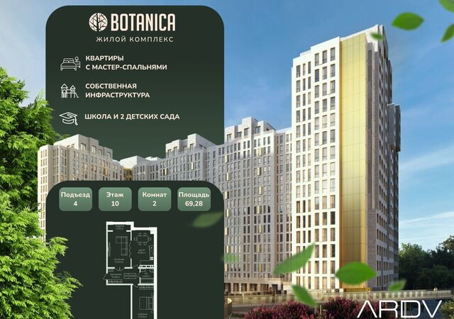 ул Молодёжная ЖК «Botanica» фото