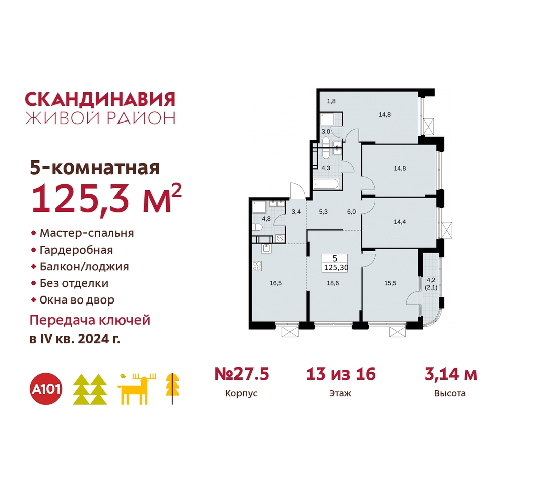 квартира г Москва п Сосенское жилой район «Скандинавия» Сосенское, жилой комплекс Скандинавия, к 27. 5, Бутово фото 1